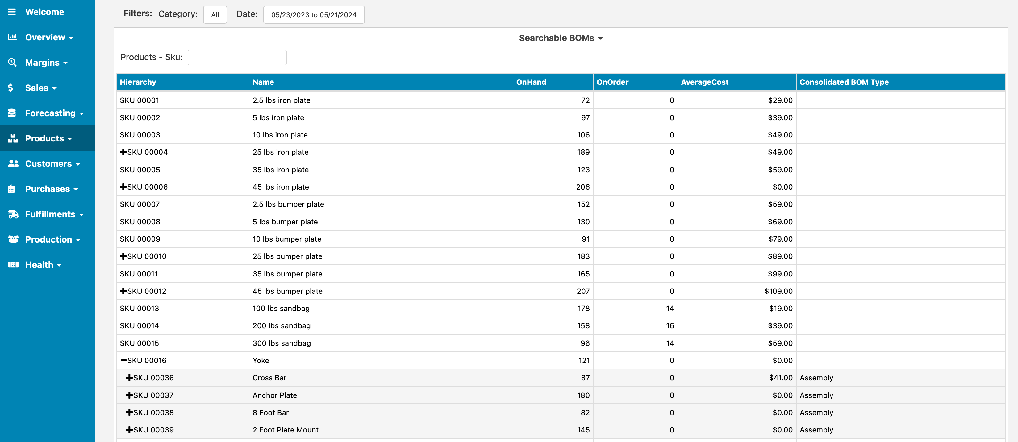 Cin7 Core BOM Tree