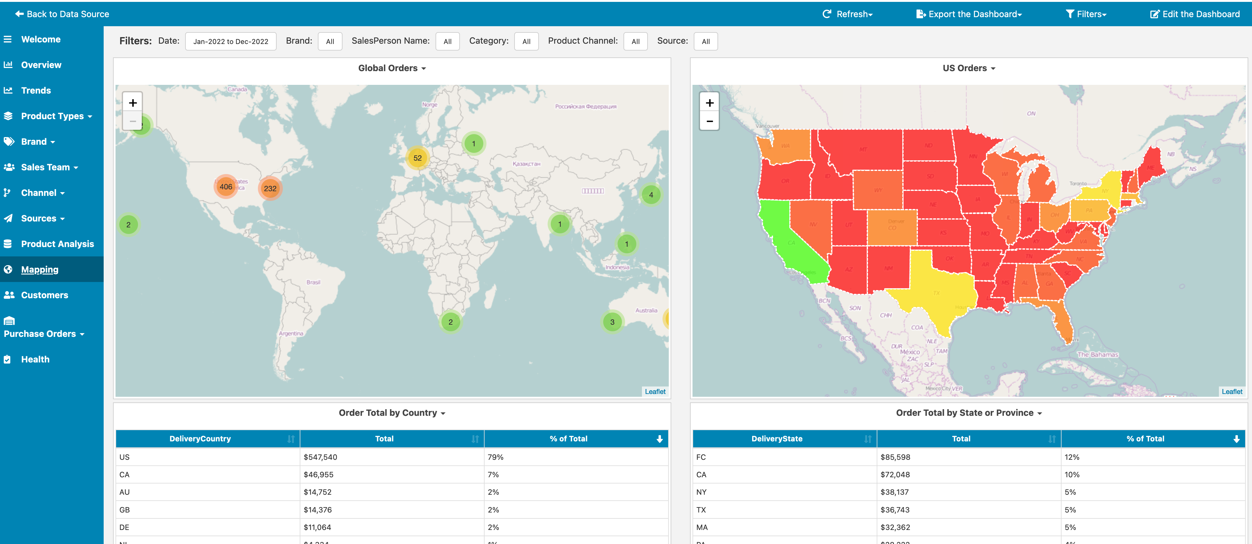 Cin7 Core Sales Maps