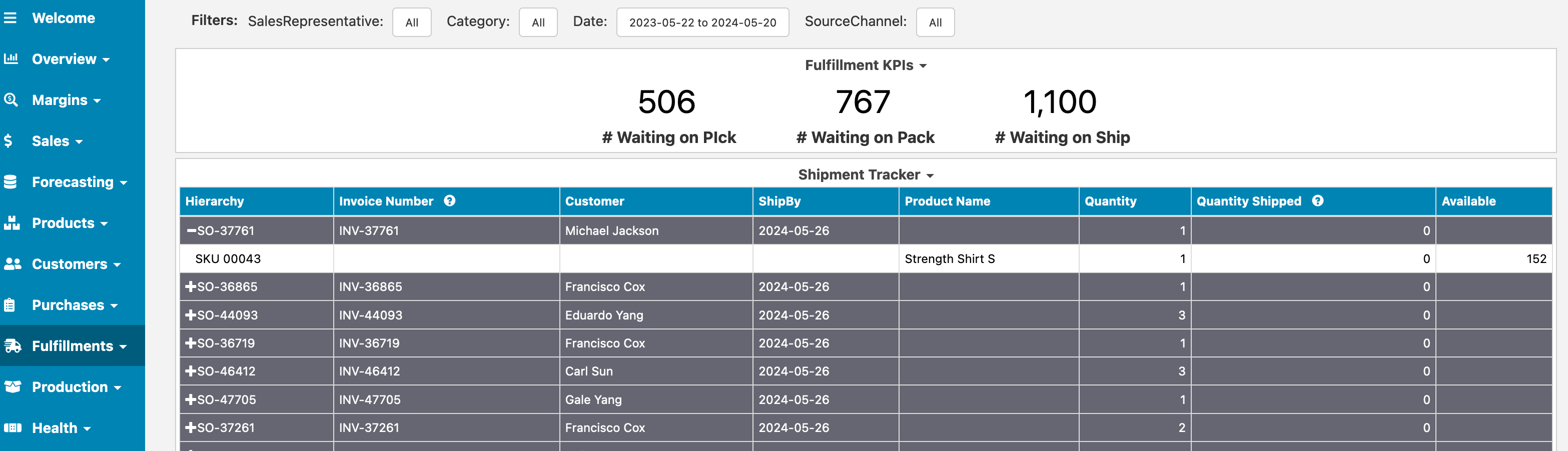 Cin7 Core Shipment Tracker