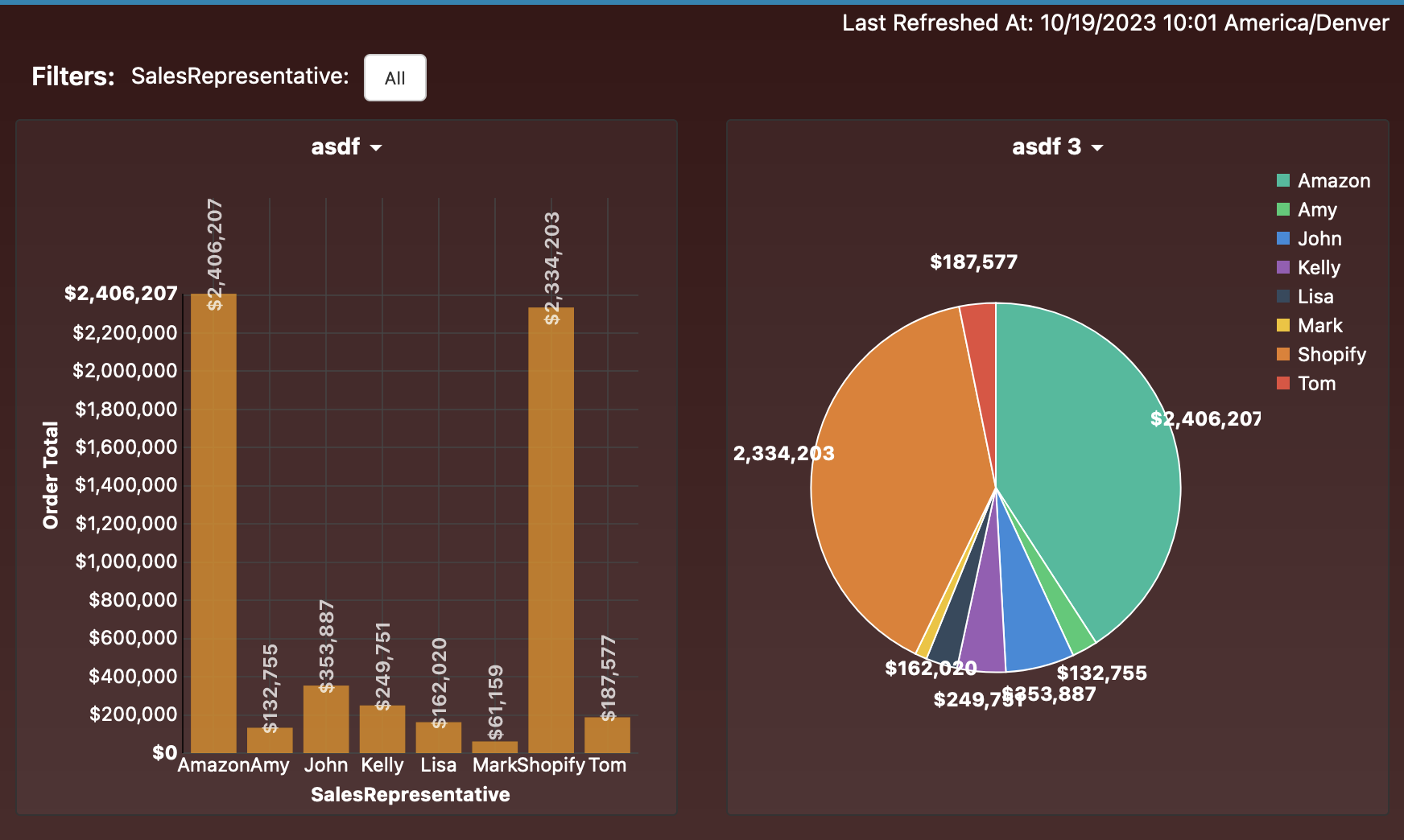 Tab Dashboard Image