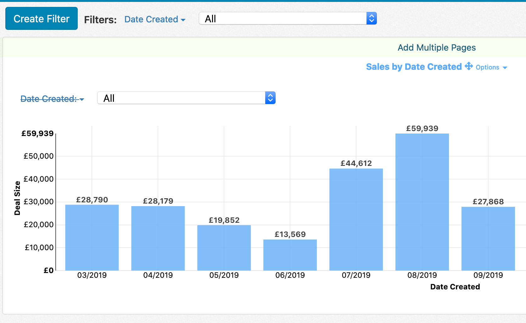 Tab Dashboard Image