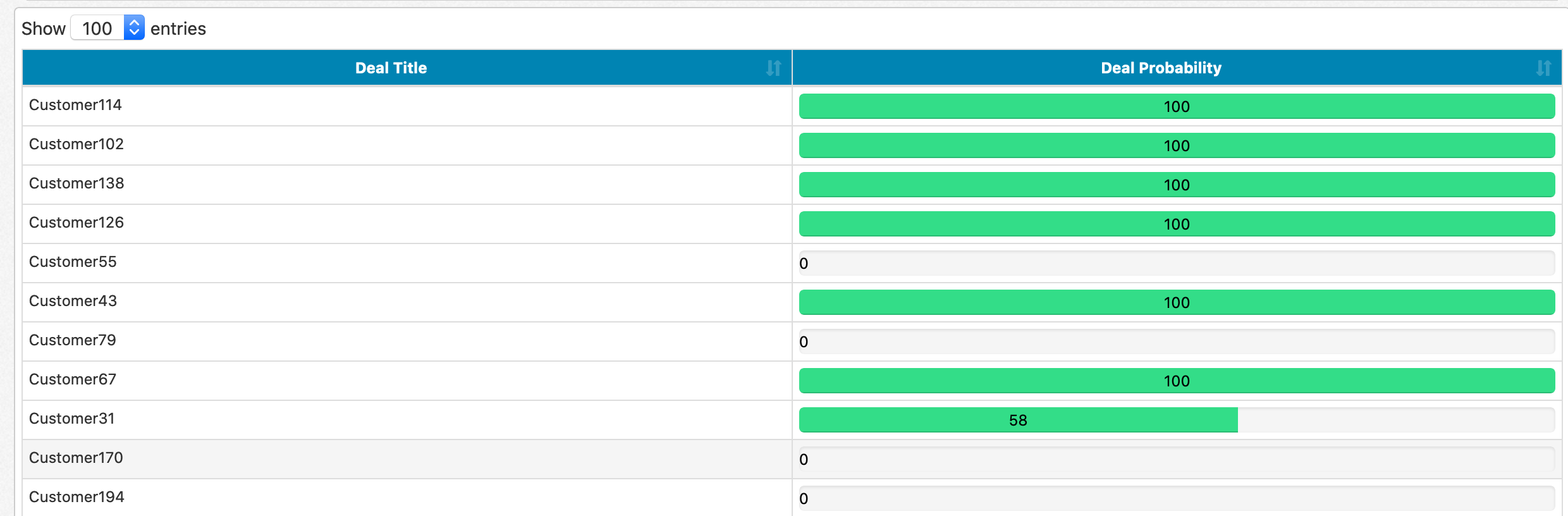 Progress Bar Example