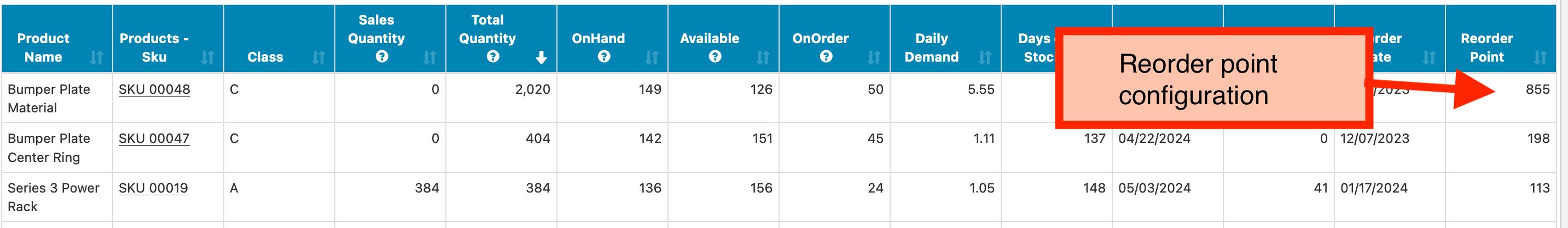 Configure Reorder Values