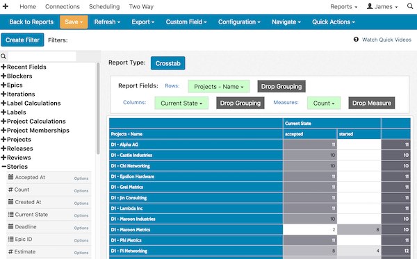 Pivotal Report Builder